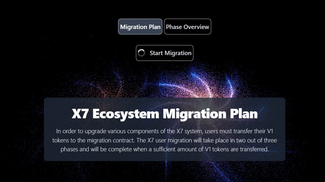 Ecosystem Migration